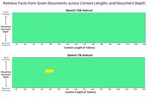 威少赛后在比赛用球上签名 并将其送给了一位小球迷